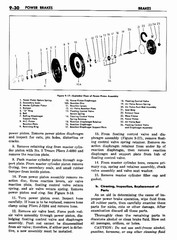 10 1960 Buick Shop Manual - Brakes-030-030.jpg